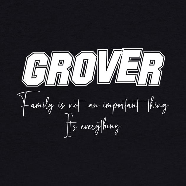 Grover Second Name, Grover Family Name, Grover Middle Name by JohnstonParrishE8NYy